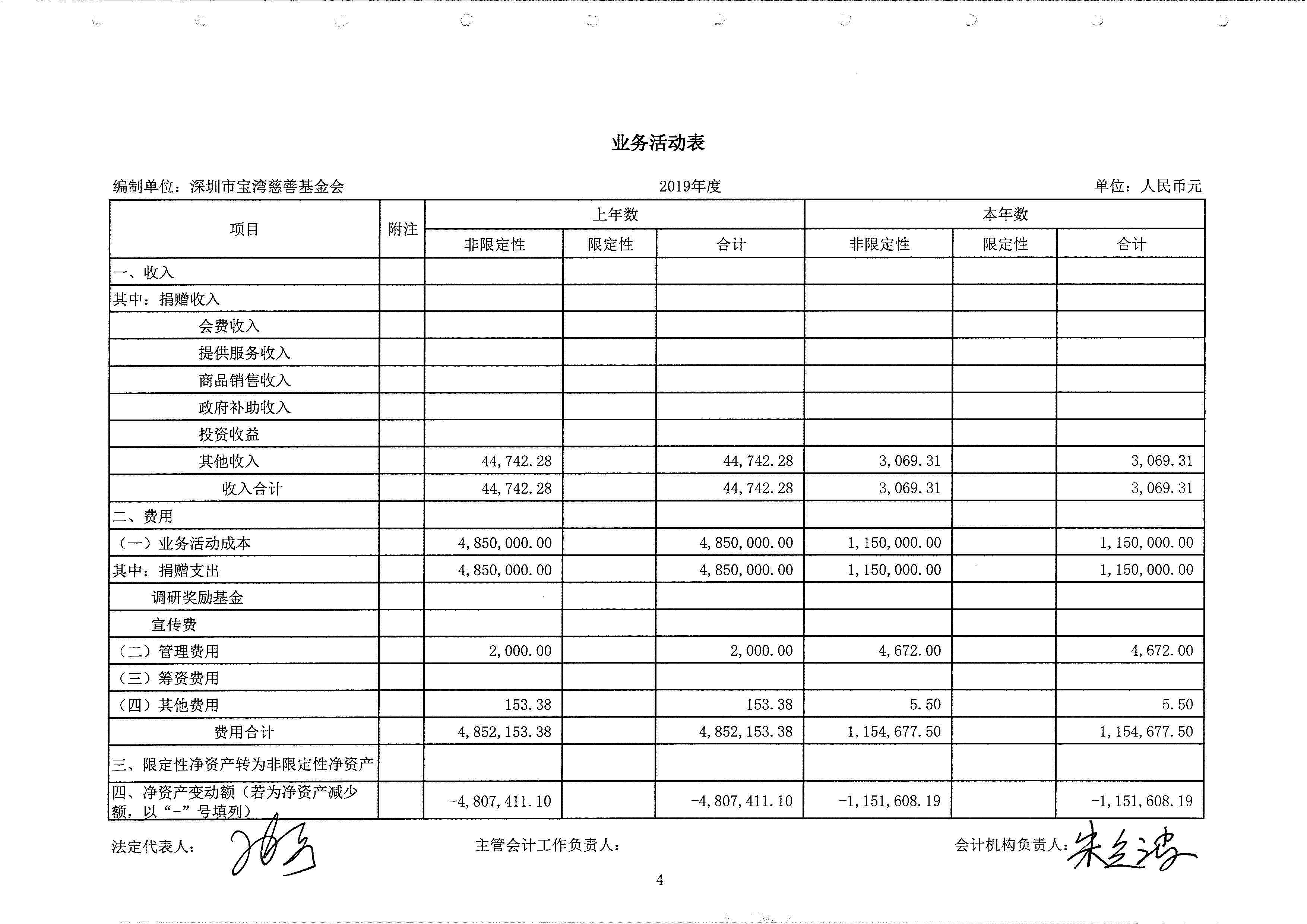 2019年度审计报告 6.jpg